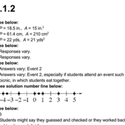 Cpm algebra 2 answer key