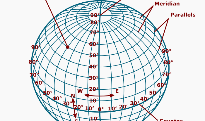 Latitude and longitude word search