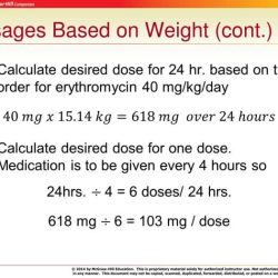 Dosage calculation 3.0 dosage by weight test