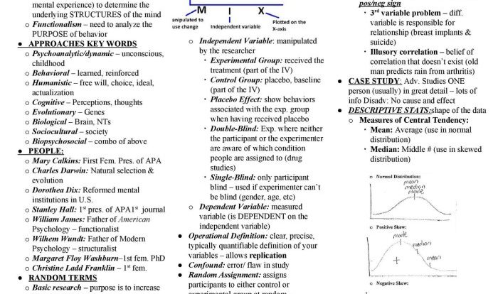 Ap psych midterm study guide