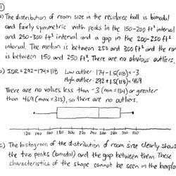 Ap stats unit 4 practice test