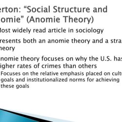 Anomie crime theory strain merton structure social theories ppt powerpoint presentation limited