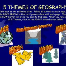 Five themes of geography flocabulary