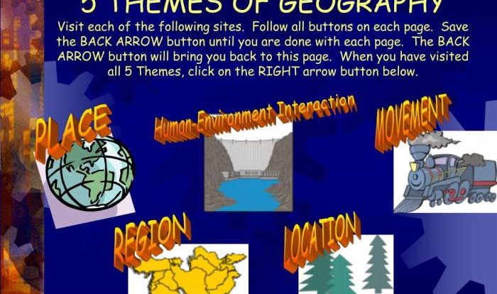 Five themes of geography flocabulary