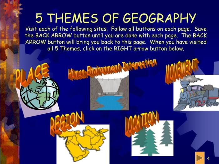 Five themes of geography flocabulary