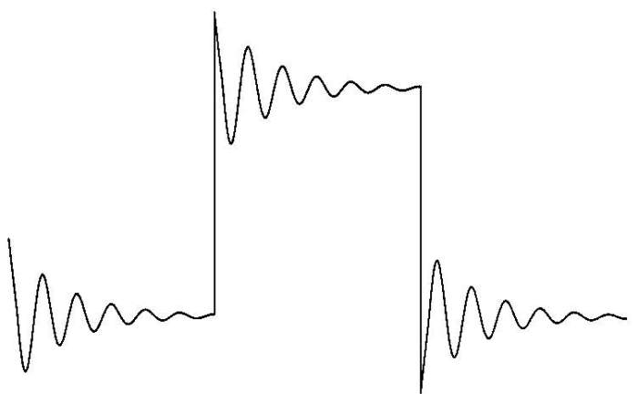 Dna fingerprint analysis gizmo answer key