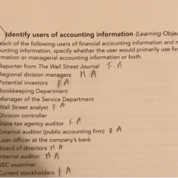 Accounting