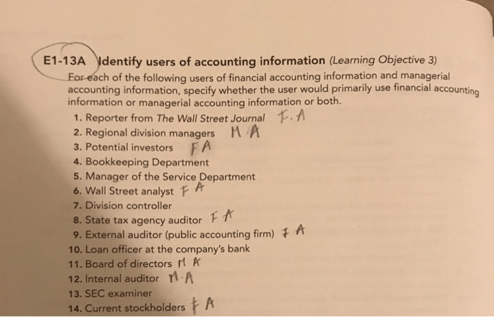 Accounting