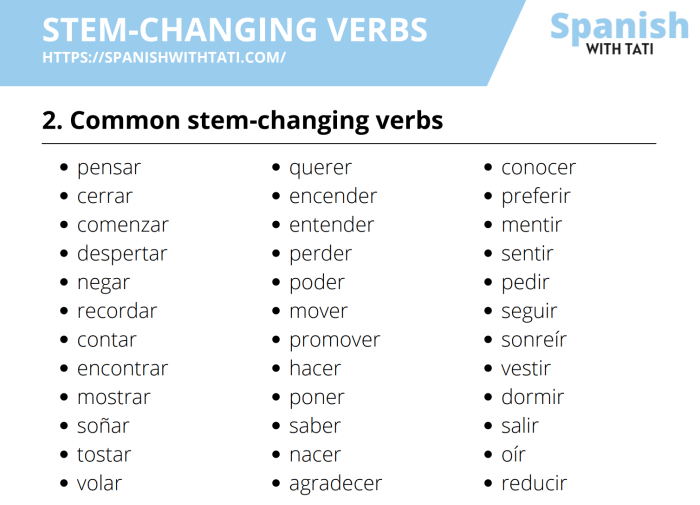 Stem-changing verbs spanish worksheet answer key