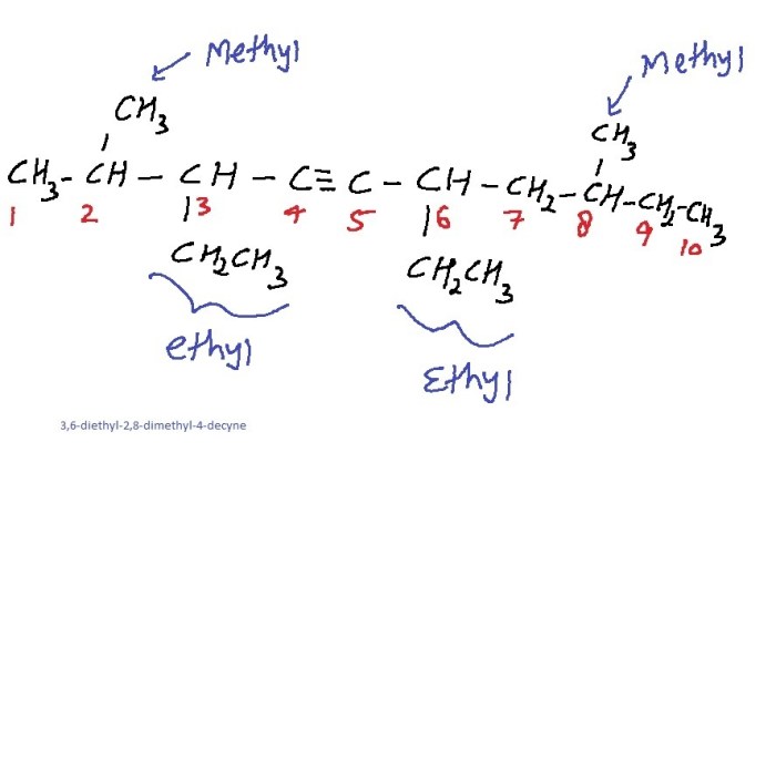 Draw the structure of 3 6-diethyl-2 8-dimethyl-4-decyne