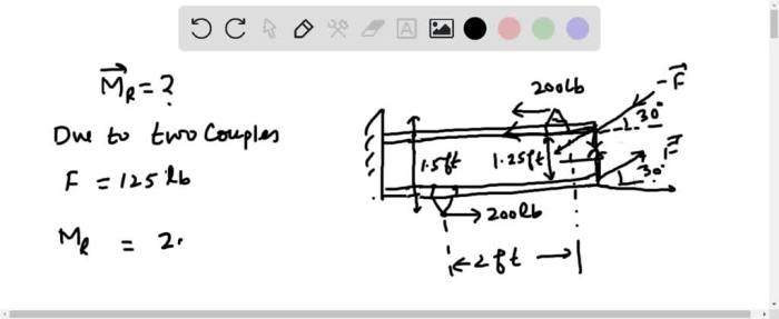 If f 125 lb determine the resultant couple moment